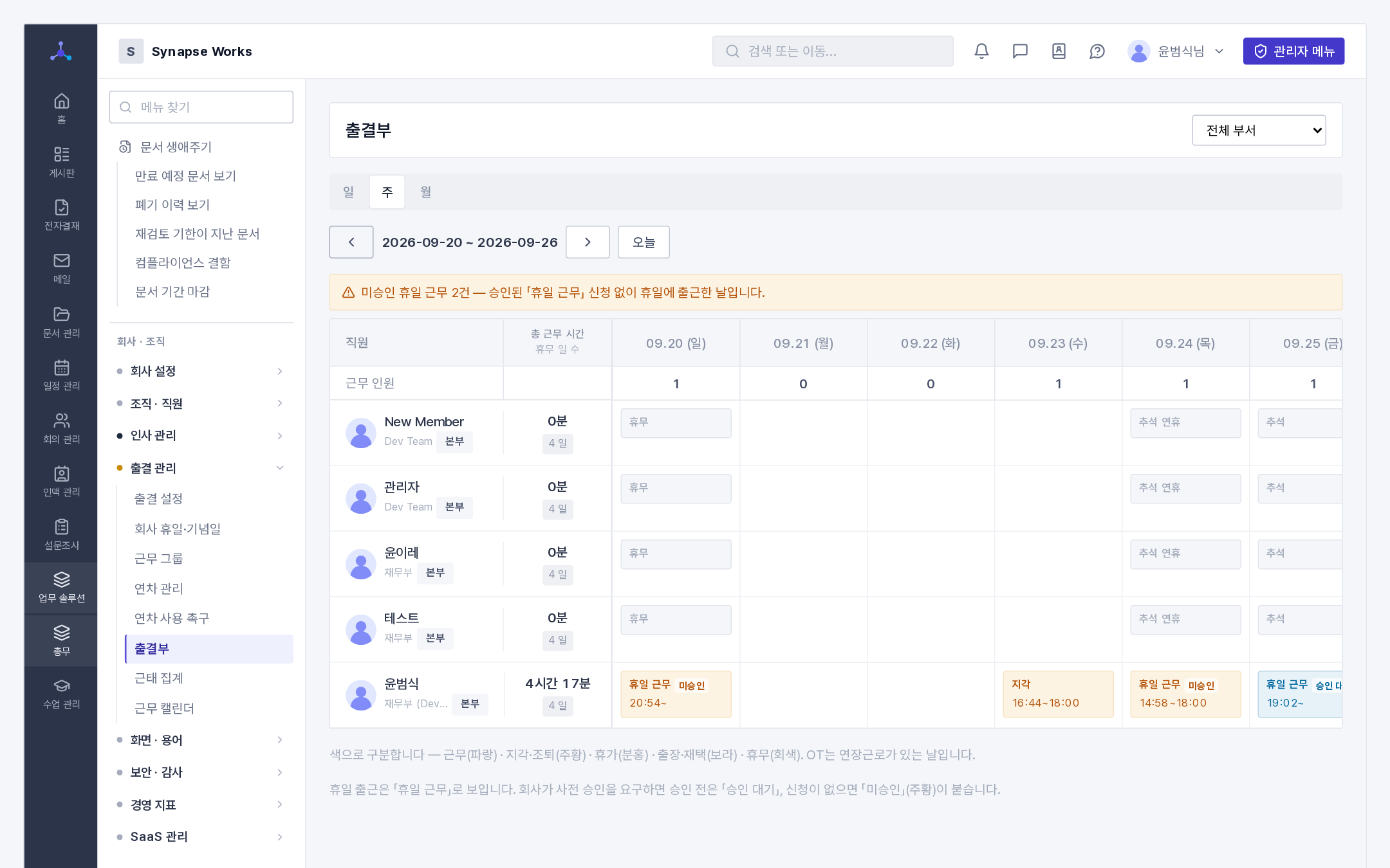 주 보기의 「휴일 근무 · 미승인」 칸과 표 위의 미승인 건수