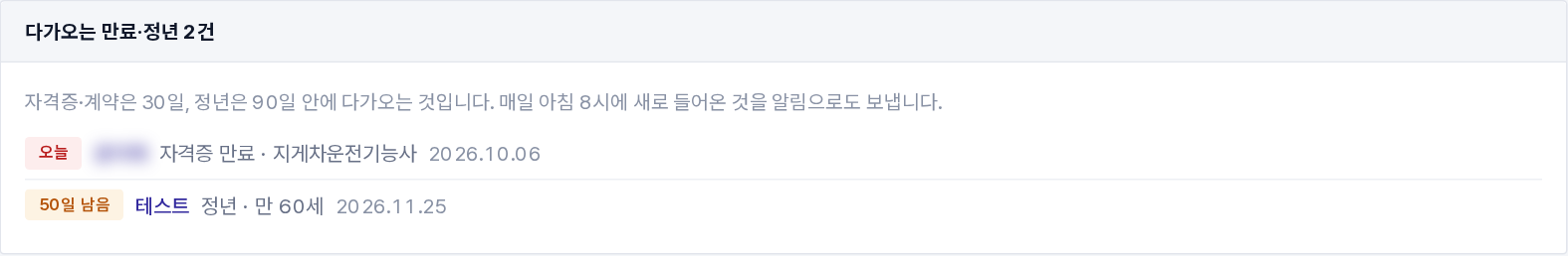 인사기록카드 위의 다가오는 만료·정년 목록