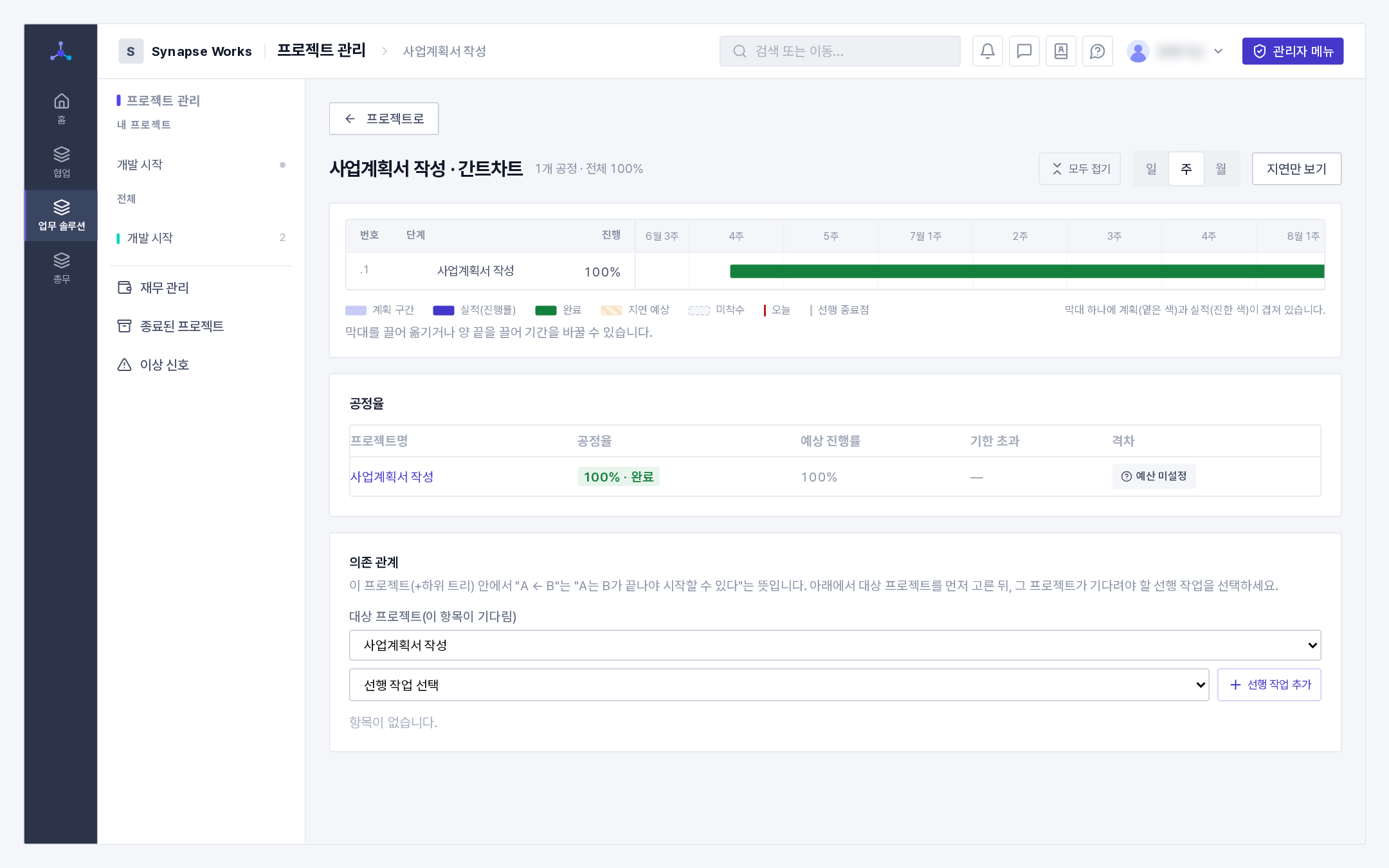 간트차트(왼쪽 작업 표 · 오른쪽 막대 · 확대/축소 · 의존 관계)