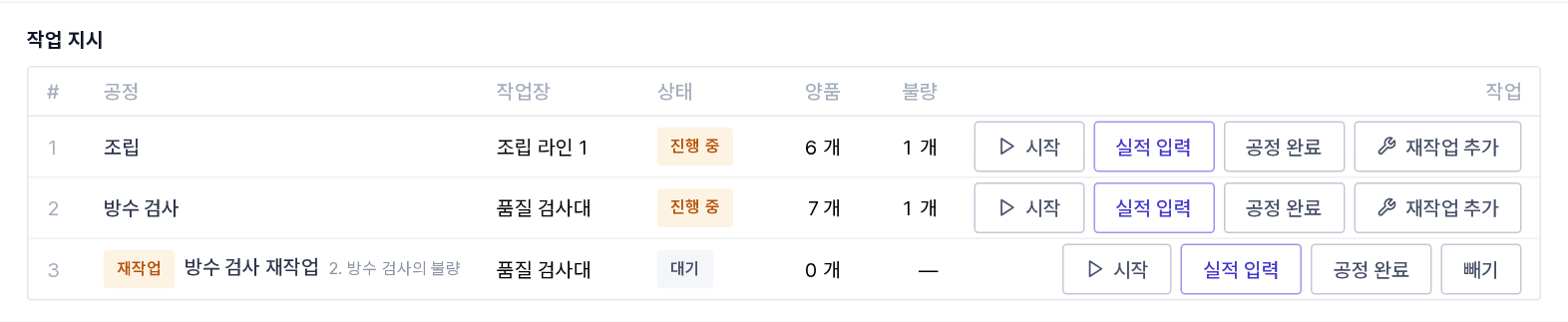 작업 지시 표 맨 아래에 붙은 재작업 공정